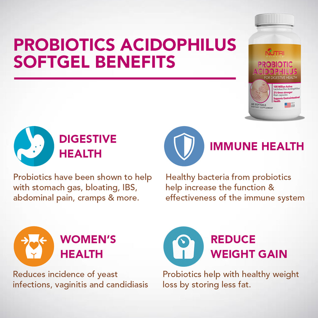Nutri Botanics Probiotics Acidophilus Softgel - 60 Softgels