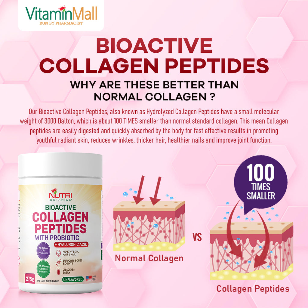 Nutri Botanics Bioactive Collagen Peptides Powder with Probiotic + Hyaluronic Acid – 275g