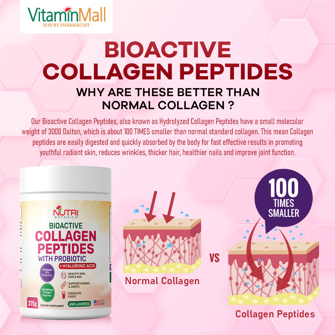 Nutri Botanics Bioactive Collagen Peptides Powder with Probiotic + Hyaluronic Acid – 275g