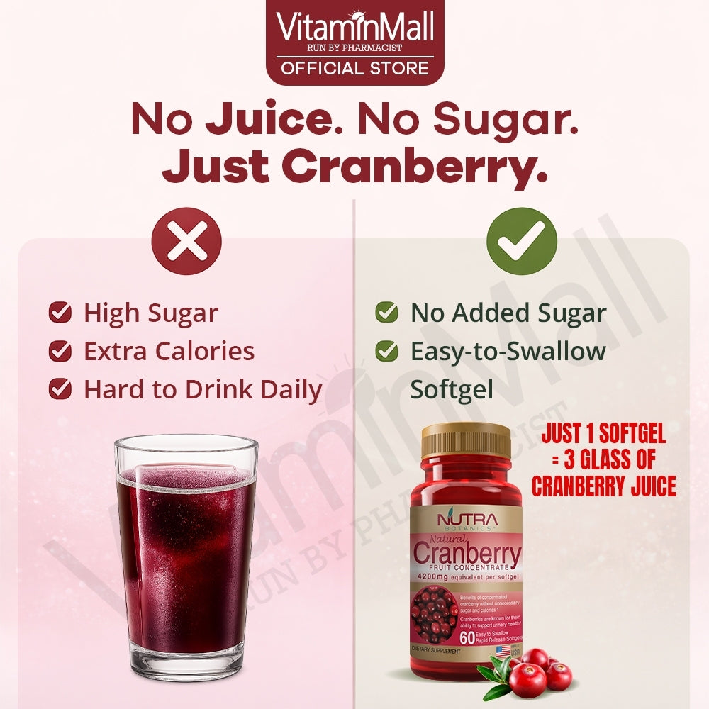Nutra Botanics Cranberry Fruit Concentrate - 60 Softgel
