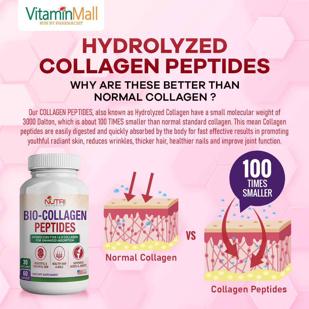 Nutri Botanics Bio Collagen Peptides – 60 Capsules