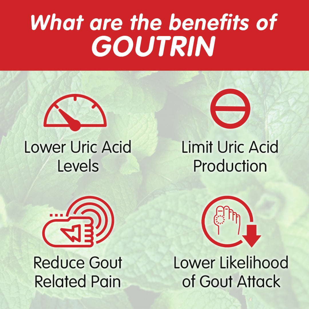 Organika Goutrin Gout Control Supplement – 60 Vegetarian Capsules