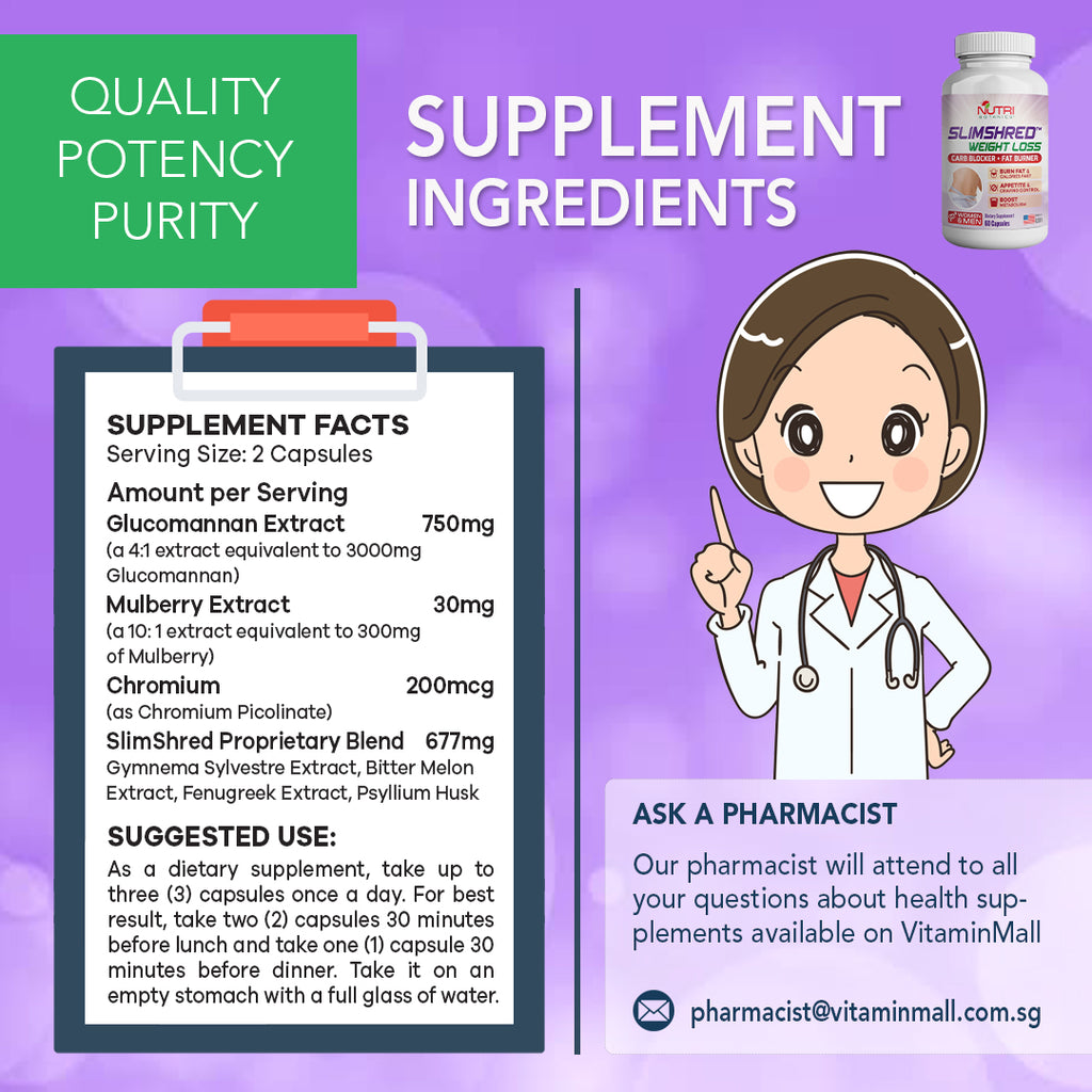 Nutri Botanics SlimShred Weight Loss Supplement – 60 Capsules