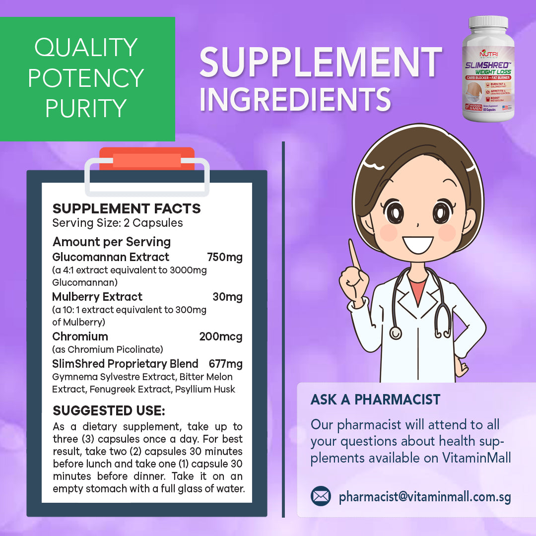 Nutri Botanics SlimShred Weight Loss Supplement – 60 Capsules