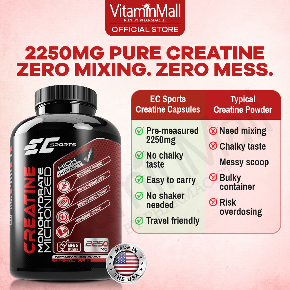 EC Sports Creatine Monohydrate 2250mg - 120 Capsules