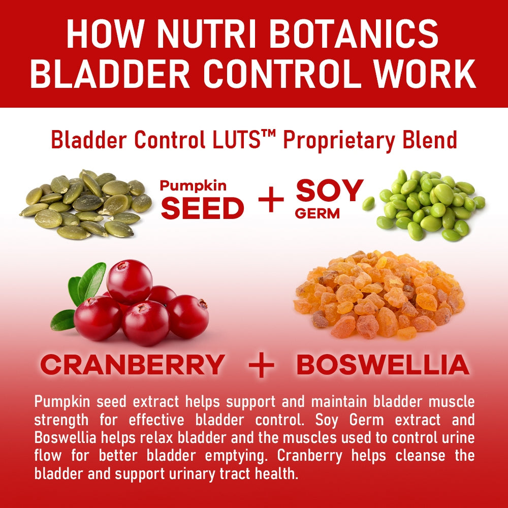 Nutri Botanics Bladder Control – 60 Capsules