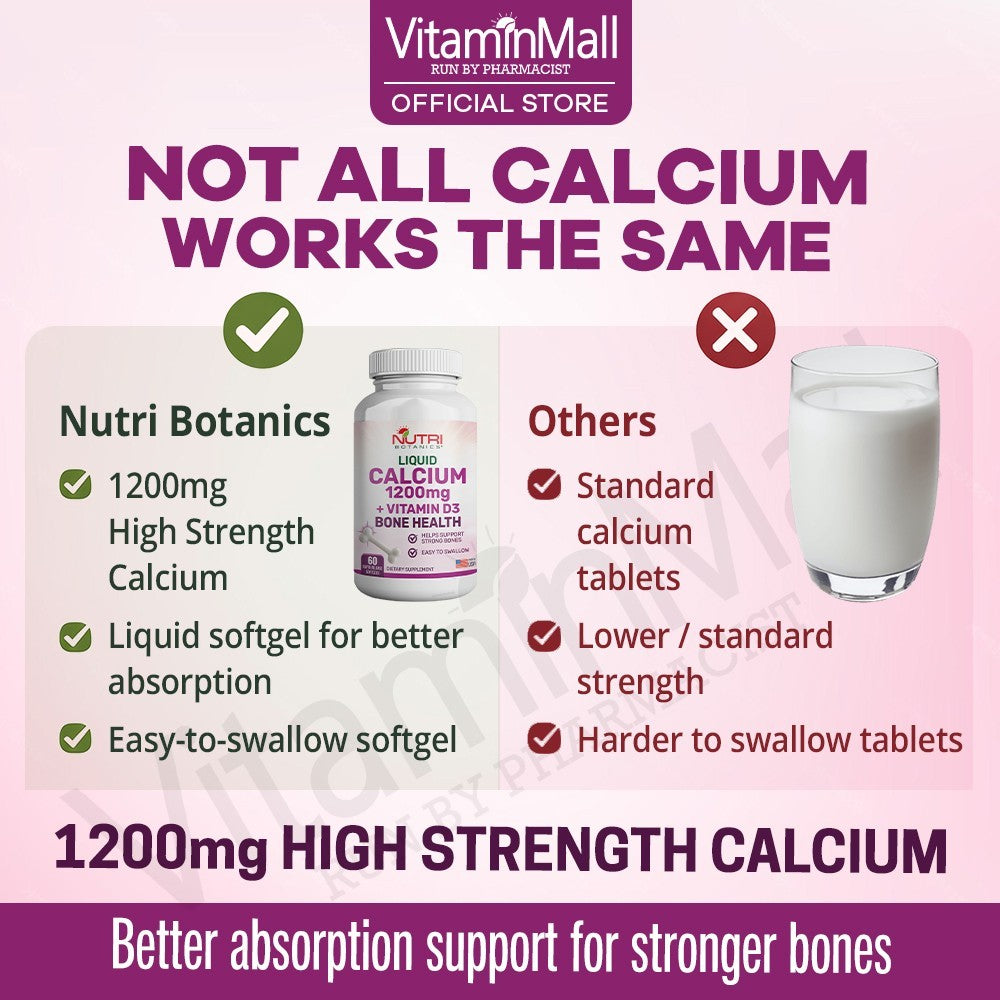 Nutri Botanics Liquid Calcium 1200mg + Vitamin D3 Bone Health Supplement  – 60 Softgels