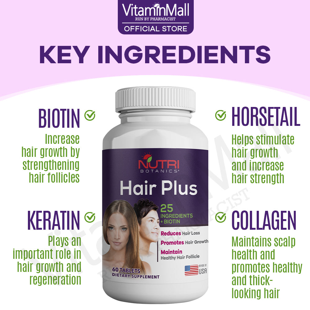 Nutri Botanics Hair Plus