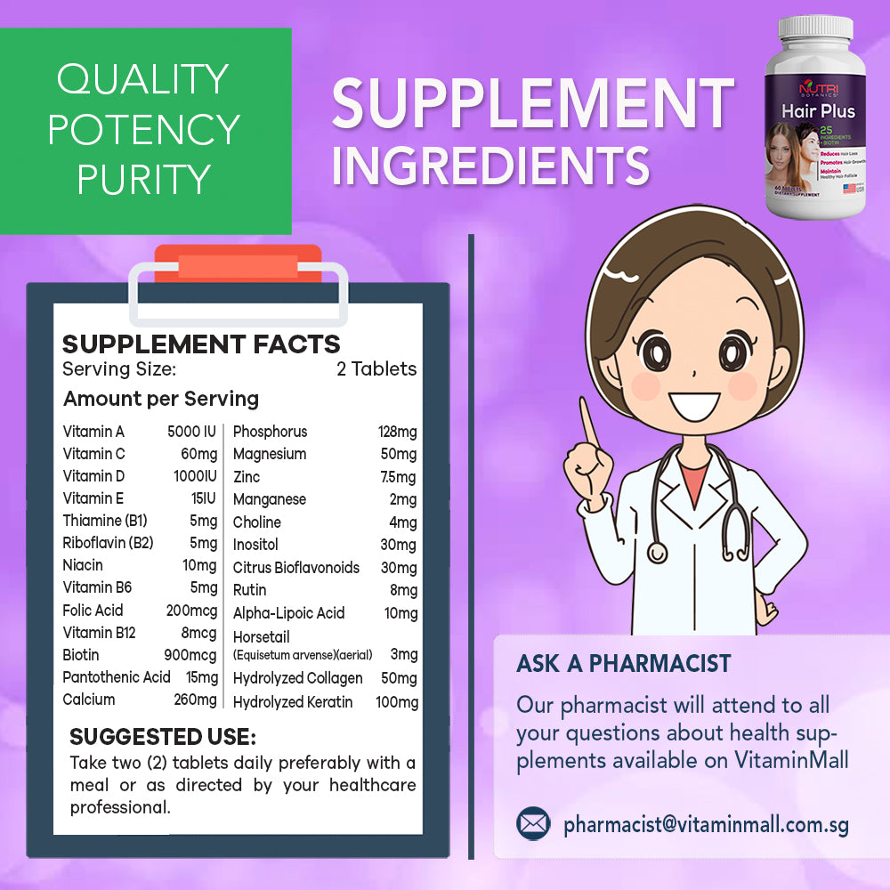 Nutri Botanics Hair Plus
