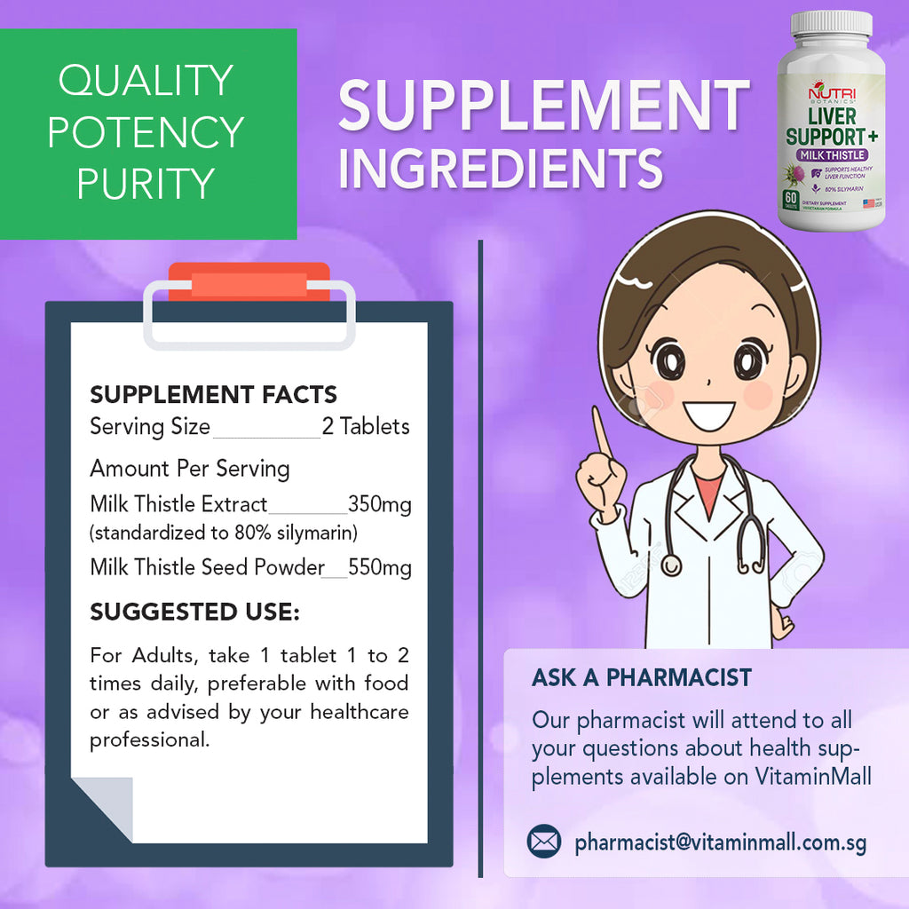 Nutri Botanics Liver Support with Milk Thistle & Silymarin Extract